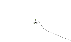 GLITCH