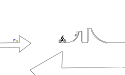 Directional Confusion?