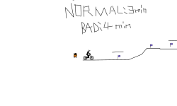trial test
