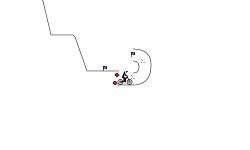 Small Test Trial