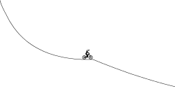 ramp