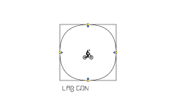 Laboratory Contest (Forums)
