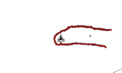 The Danger Path