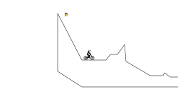 Floating Trial
