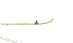 i've done to many star tracks