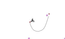 Teleport practice