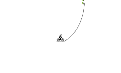 trick track