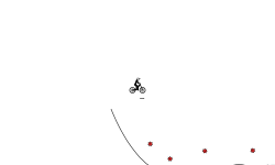 short manual