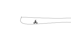 Tube cycle