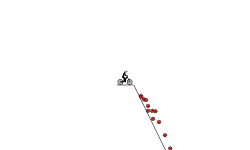 easy dropper