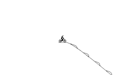 mogul corse easy version
