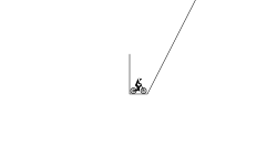 Hill Climbs by Nav3