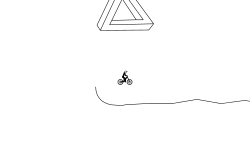 The Penrose Effect
