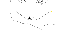 Finish Dis