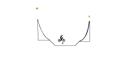 Impossible#2
