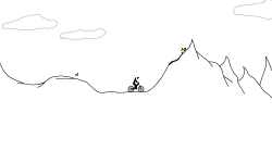 2 Peaks