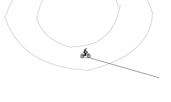 The most weirdest track ever