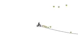 all you need is speed