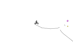 bmx wheelie cuz i can