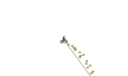 Calebs tracking