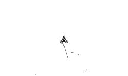 April Hold Up [retry]