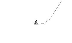 Fun Climb