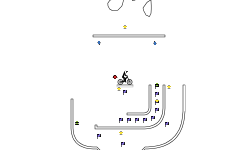 BMX Trials: Overlap