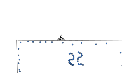 Gravity