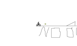 noob level
