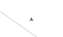 the easiest ride ever