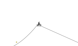 the hard track