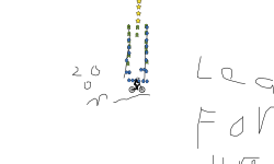 speed