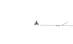 Jumps