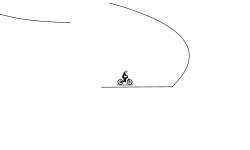 Twists and turns