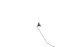 Wheelie/Endo Auto