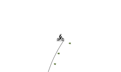 Freerider hd