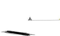 kb test no 1