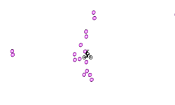 too many portals