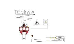 Technology: Status-Advanced