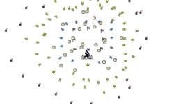 Spamming the powerups
