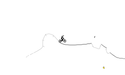 MTB Spins...