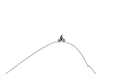 Dirtcross