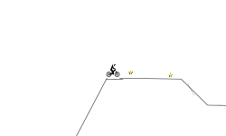 go fast