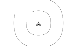Speed Loops