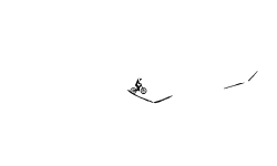 brush wheelie