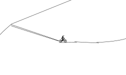 loops?