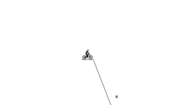my level