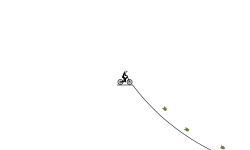 easy and fun