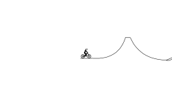 Underdogs BMX