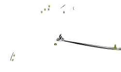 Auto Glitch